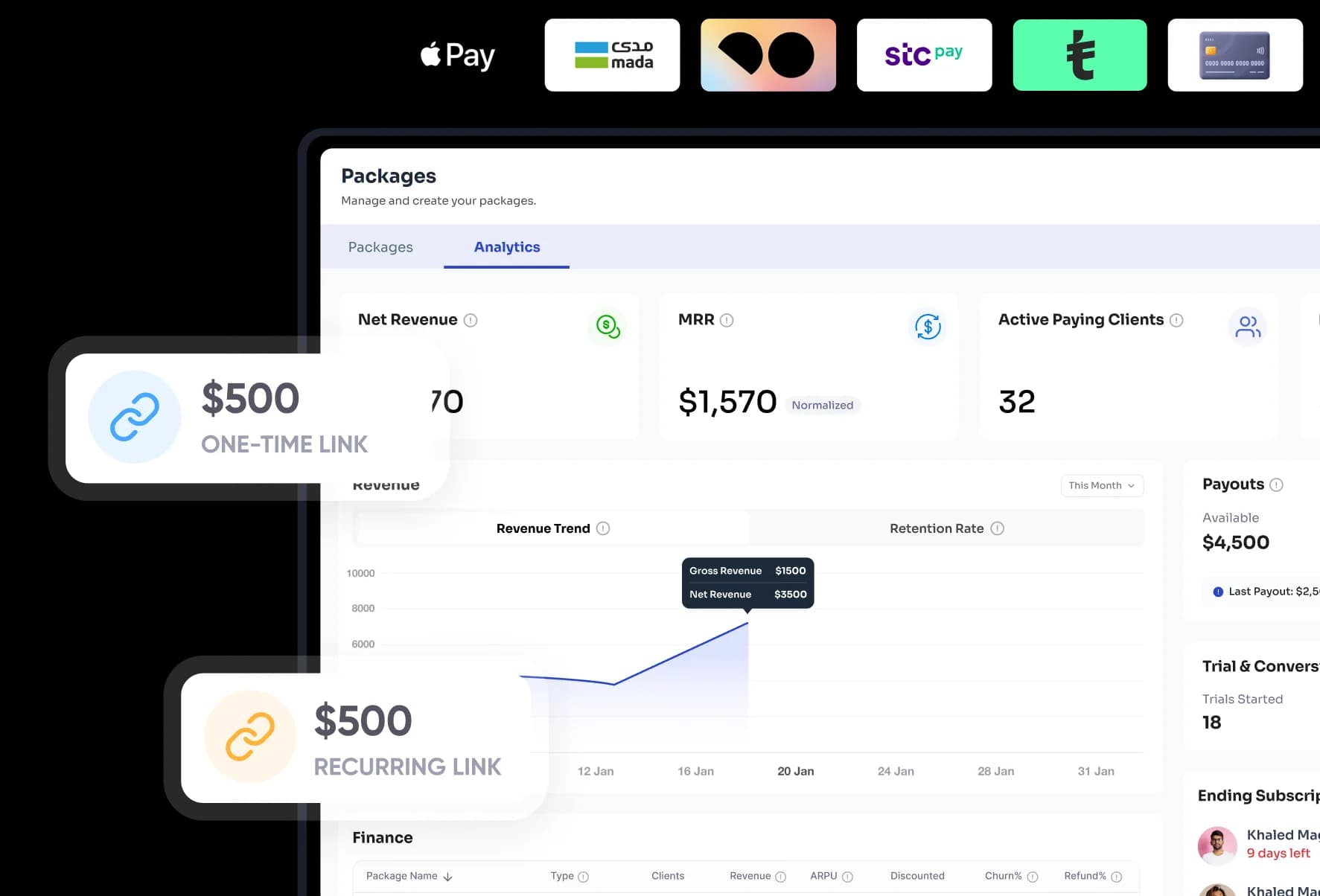 SuperCoach Payments dashboard