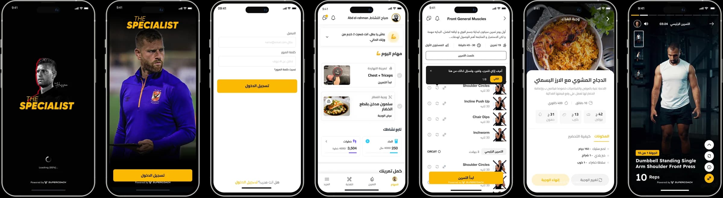 Hussein’s client program view — custom methodology applied