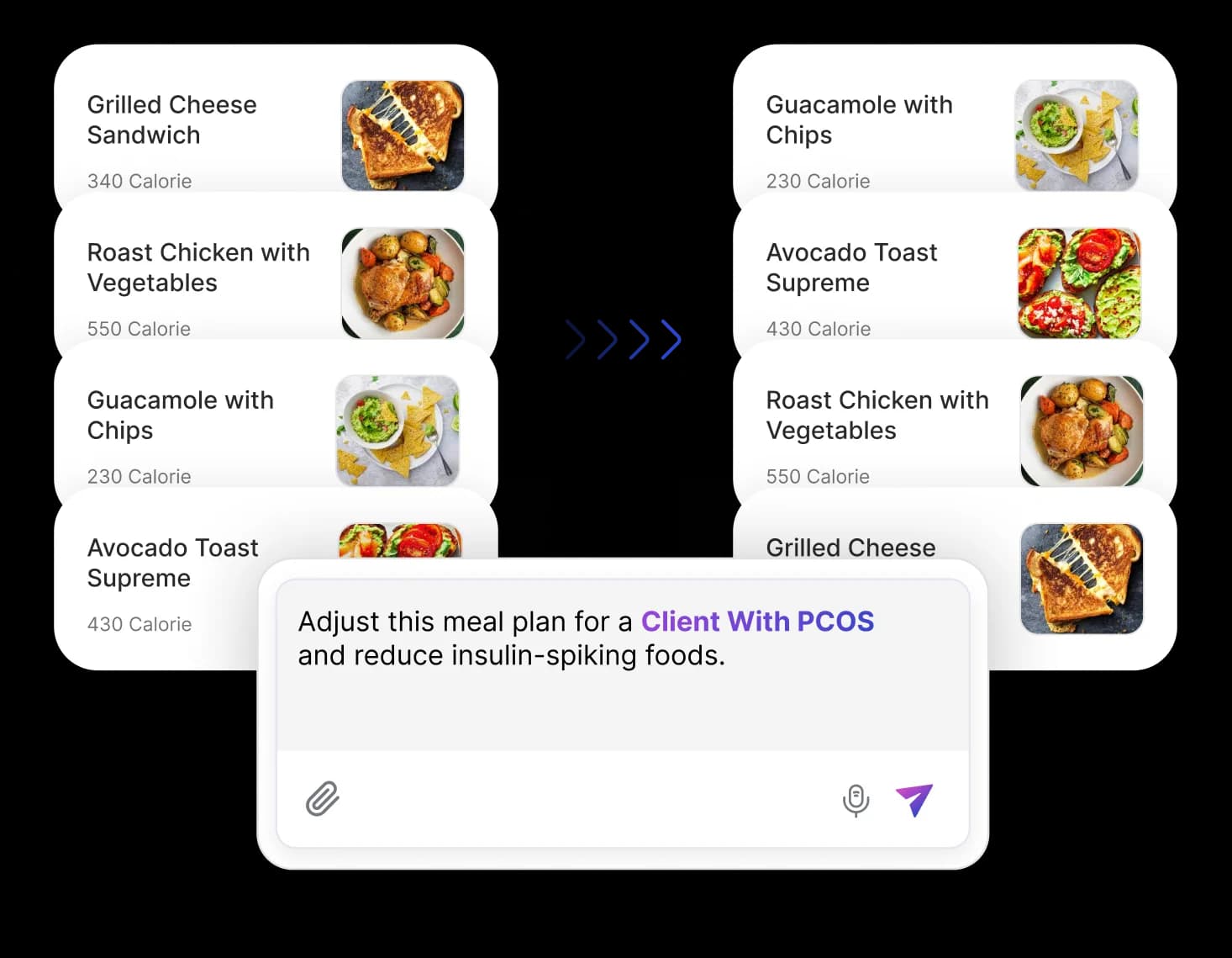 Build condition-specific meal plans automatically